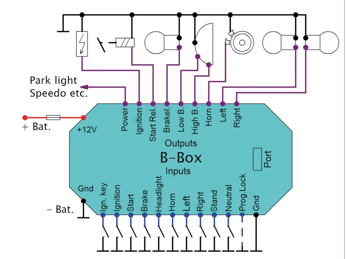 B-BOX Control Module - Image 3