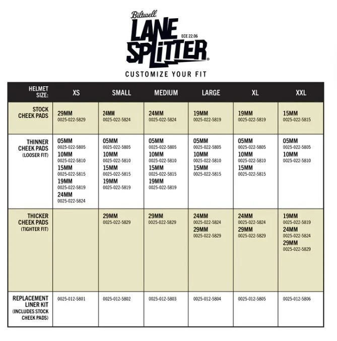 Lane splitter ECE R22.06 Helmet - Gloss Tahoe Blue - Image 14